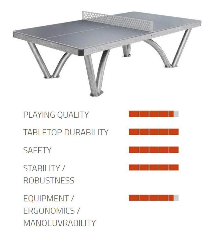 Pro Park Outdoor Table Tennis Table - Cornilleau Hong Kong Official Store